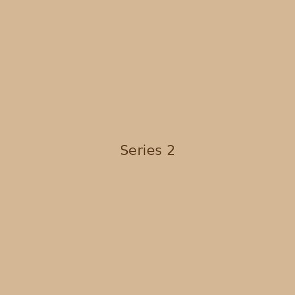 Series